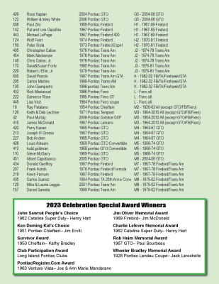 SHOW WINNERS- ALL- 2023_Page_2.jpg